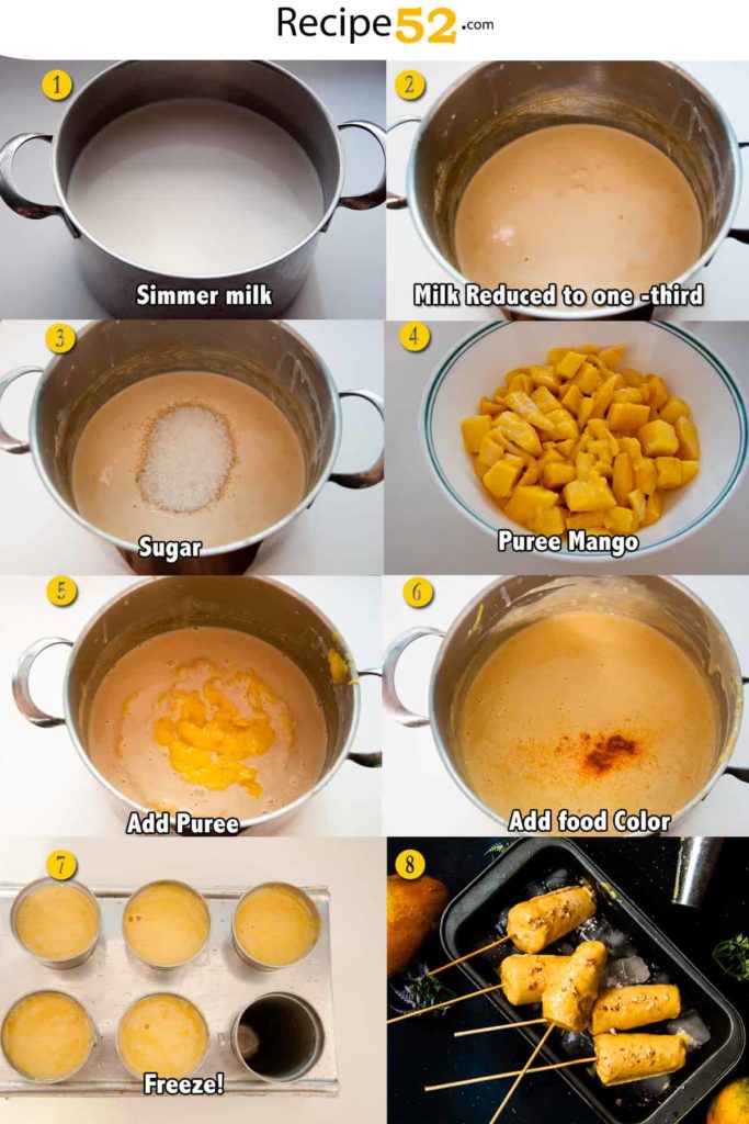 Steps to make mango kulfi,Mango Kulfi
