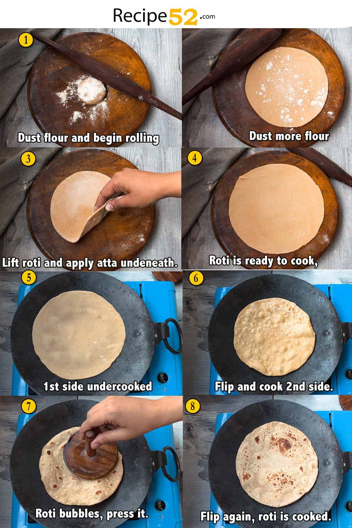  A Collage of steps  to roll and cook chapati.