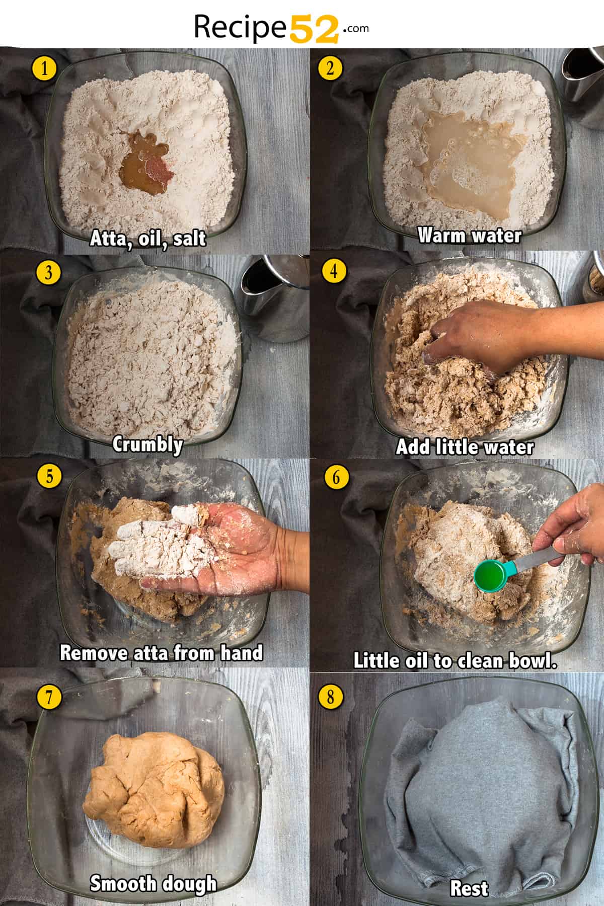 Steps to make dough.