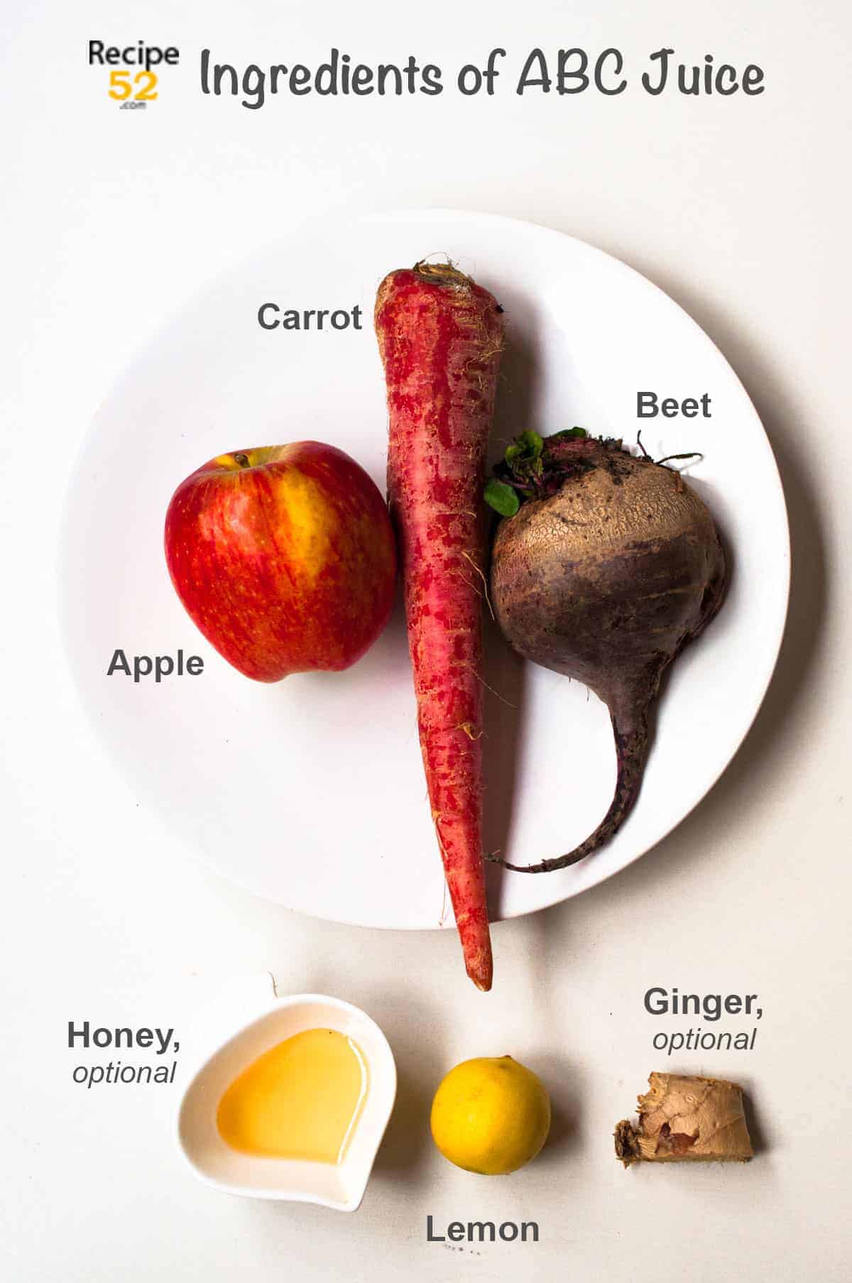 Ingredients of juice in a plate.