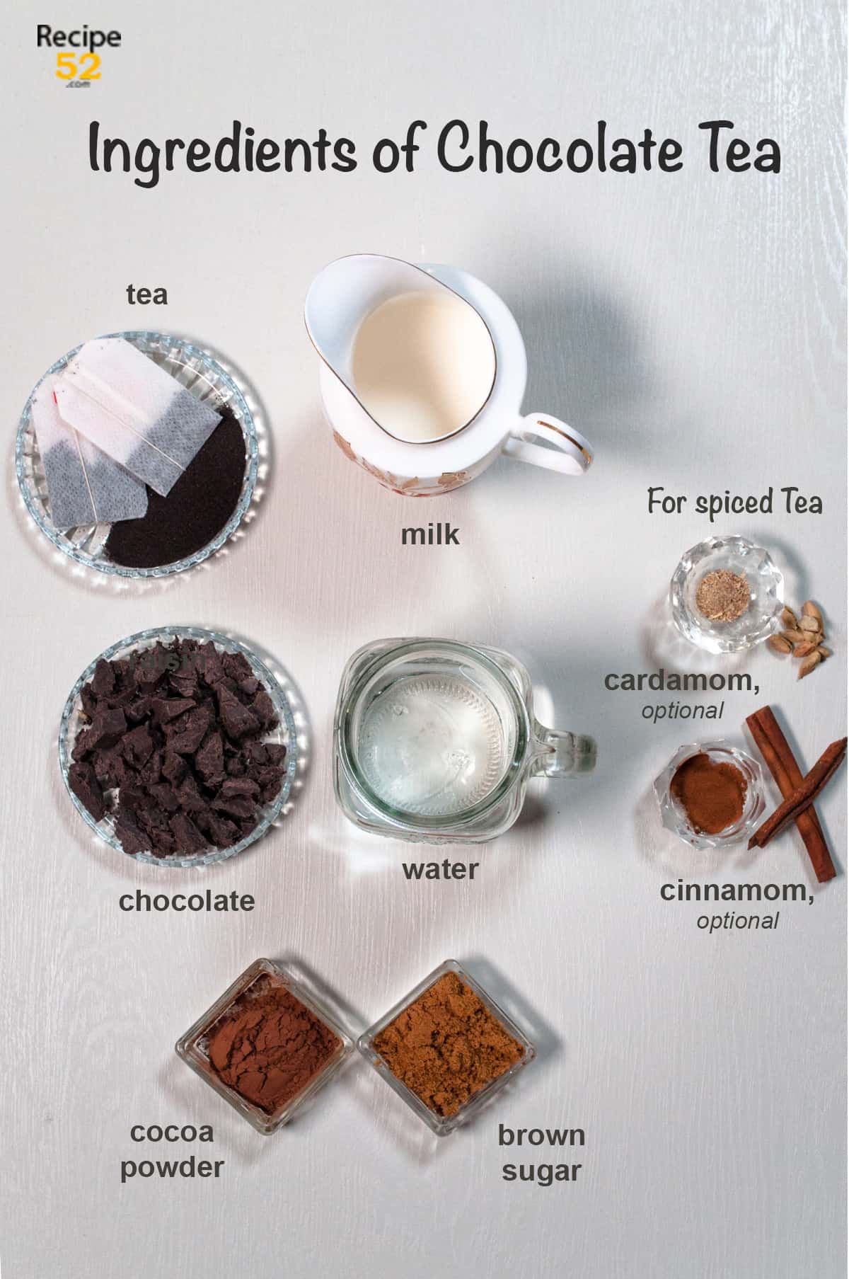ingredients of chocolate tea,