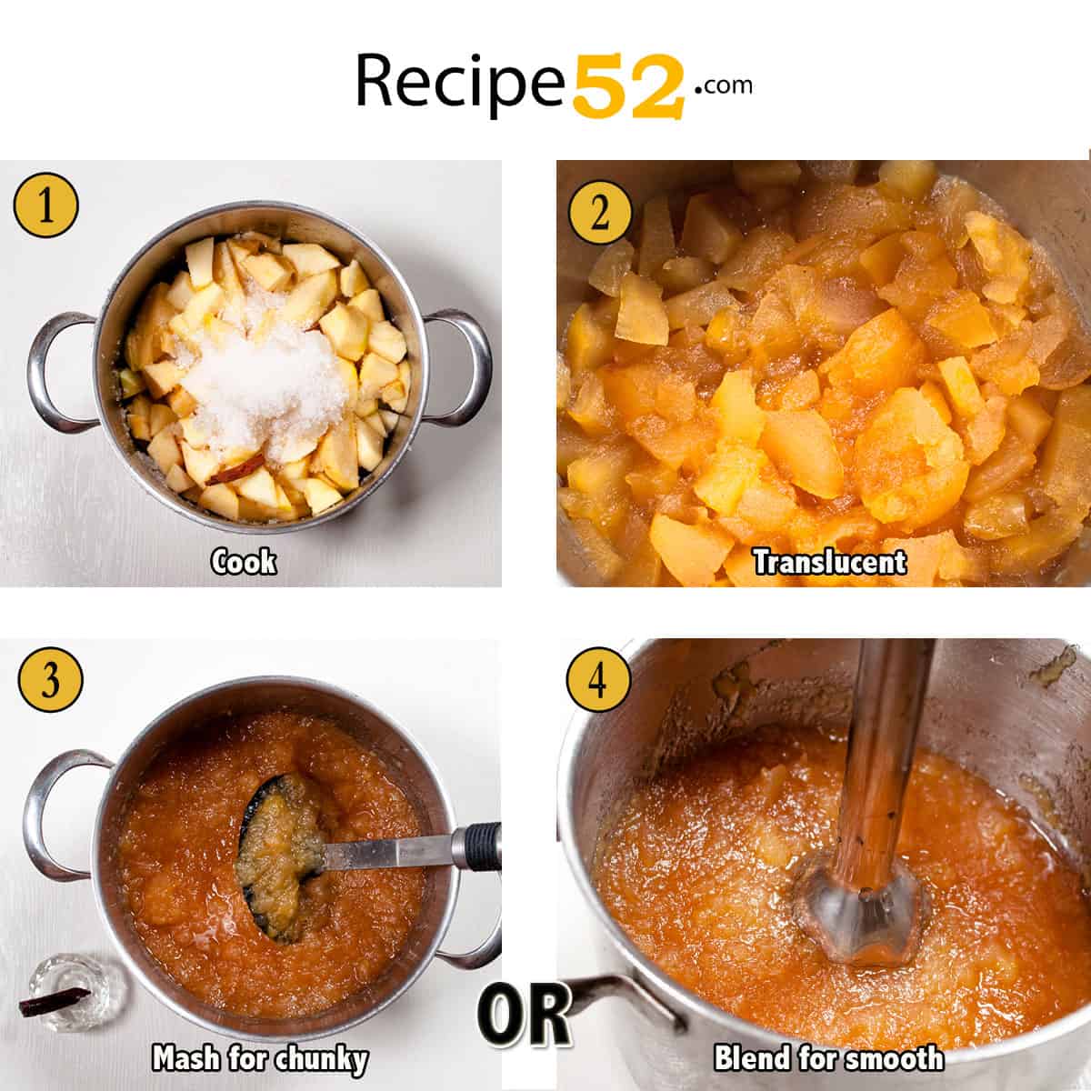 Steps to cook jam.