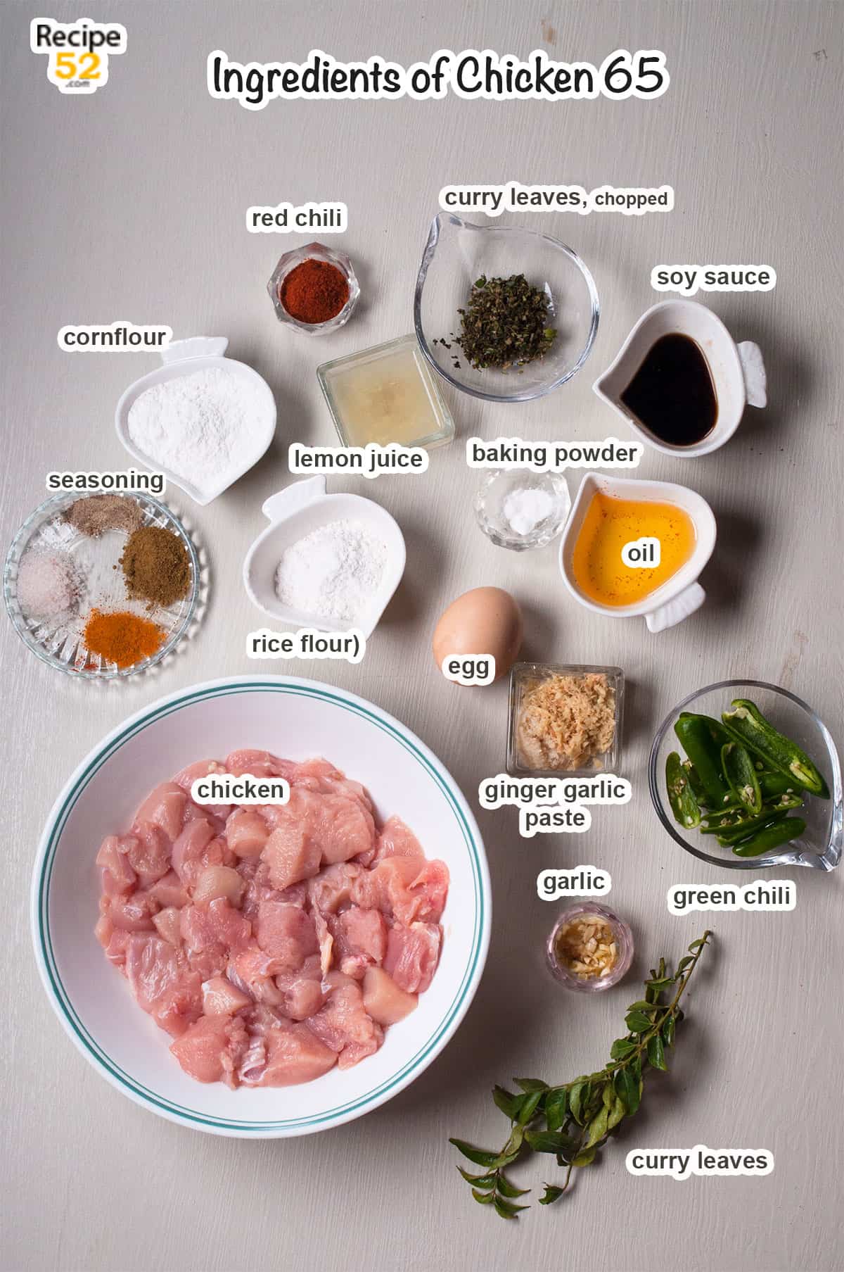 Ingredients-of-chicken-65