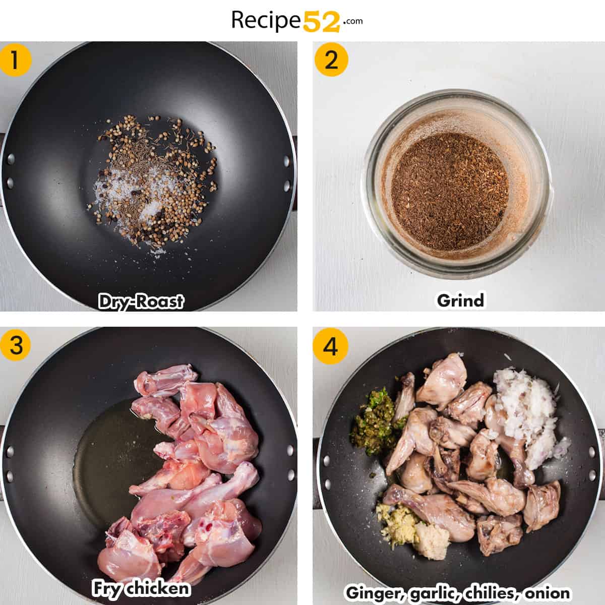 A collage of steps to prepare chicken and spice mix.