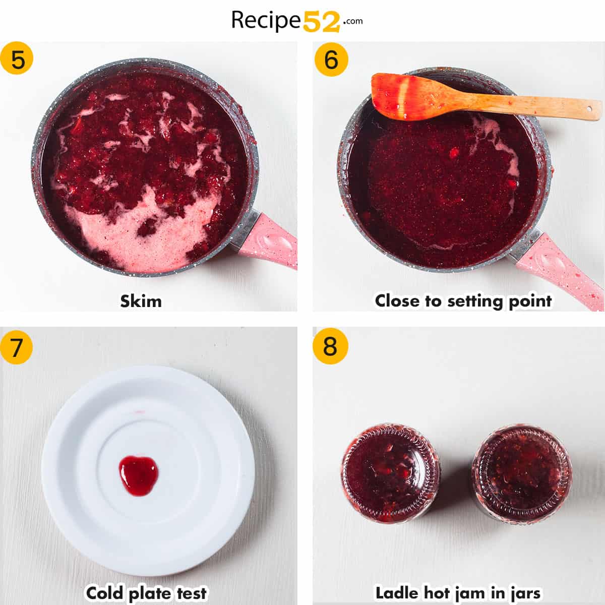 Steps to make and test strawberry jam.