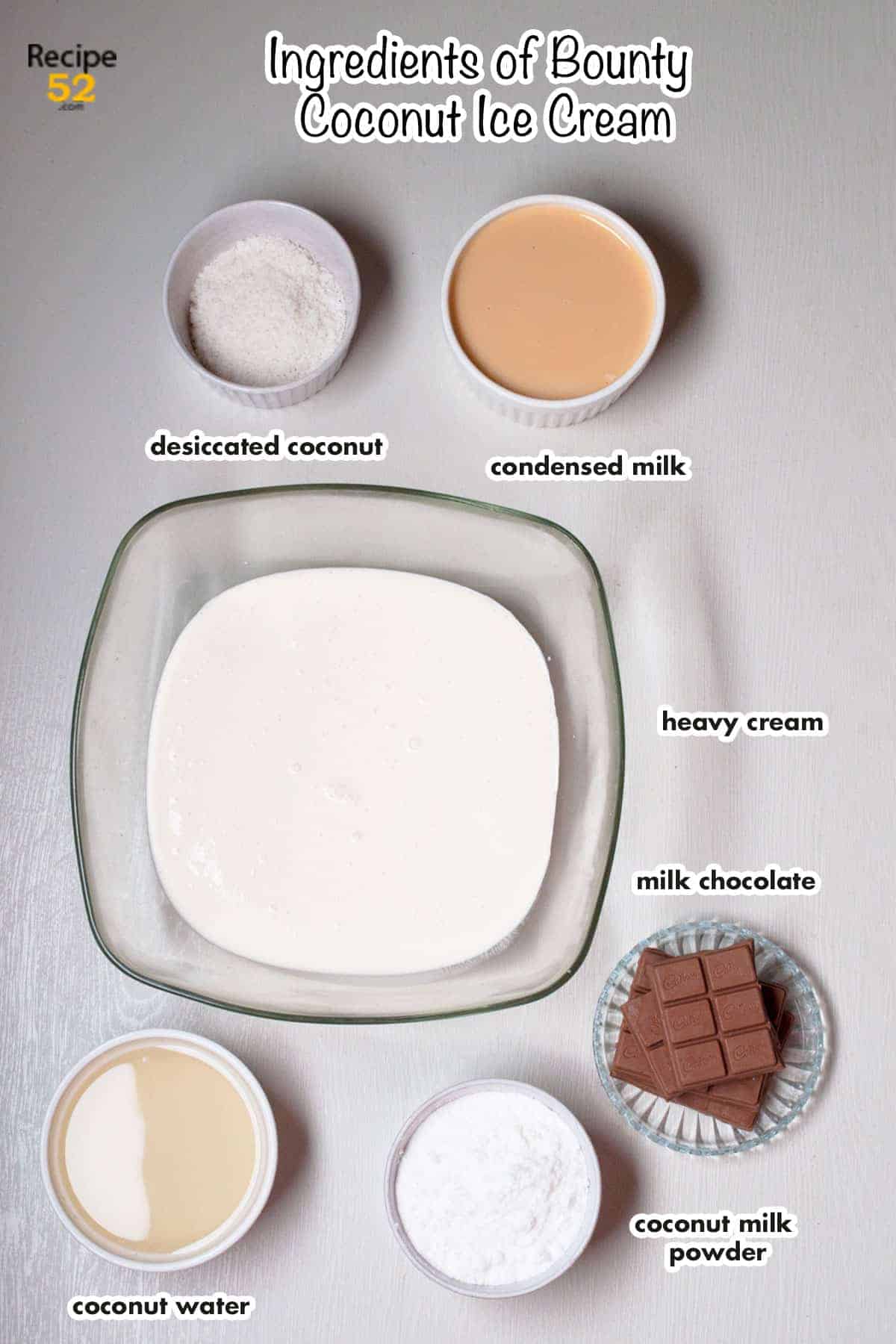 Ingredients of coconut bounty ice cream.