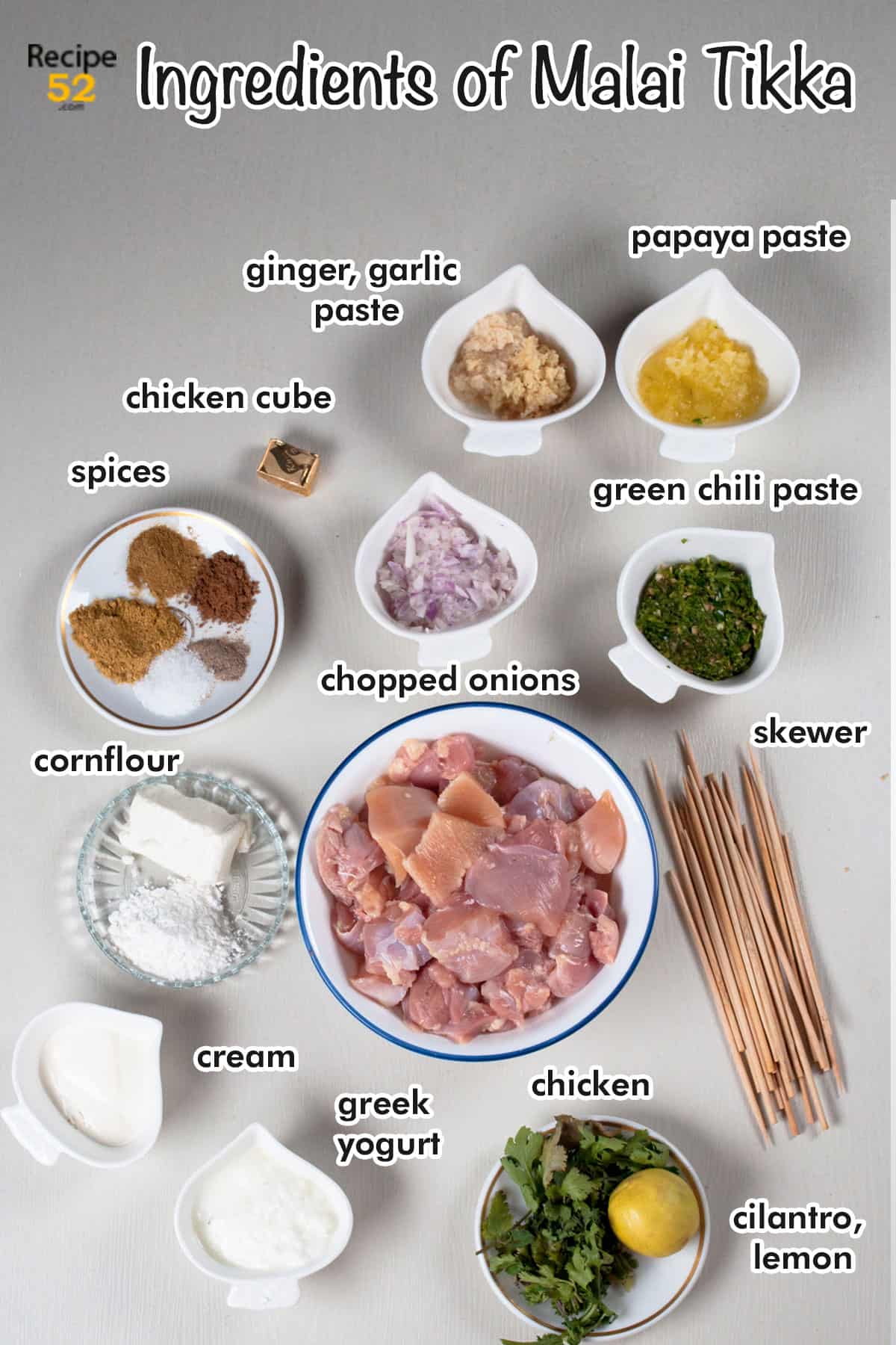 Ingredients of Chicken Malai Tikka