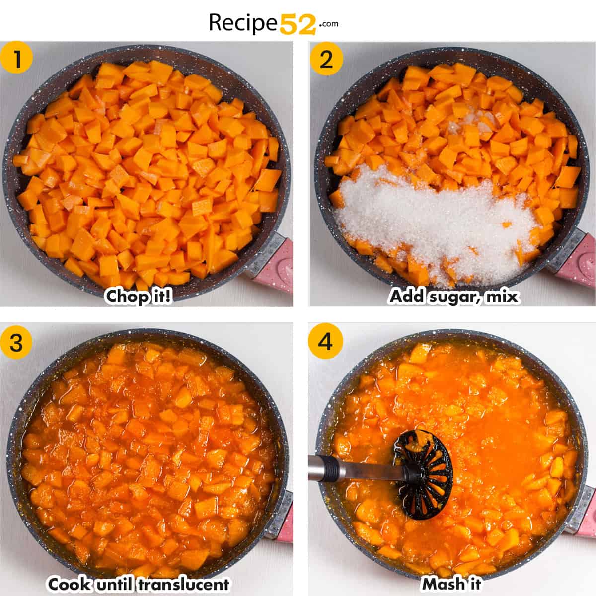 Steps to cook papaya.