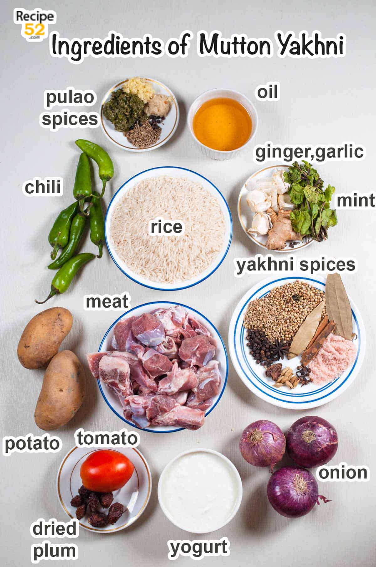 Ingredients of pulao.
