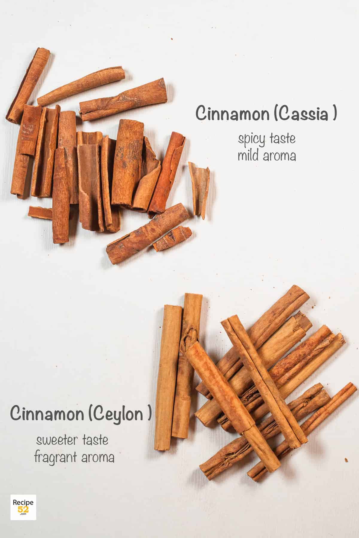 ceylon and cassia cinnamon bark kept on the white background.